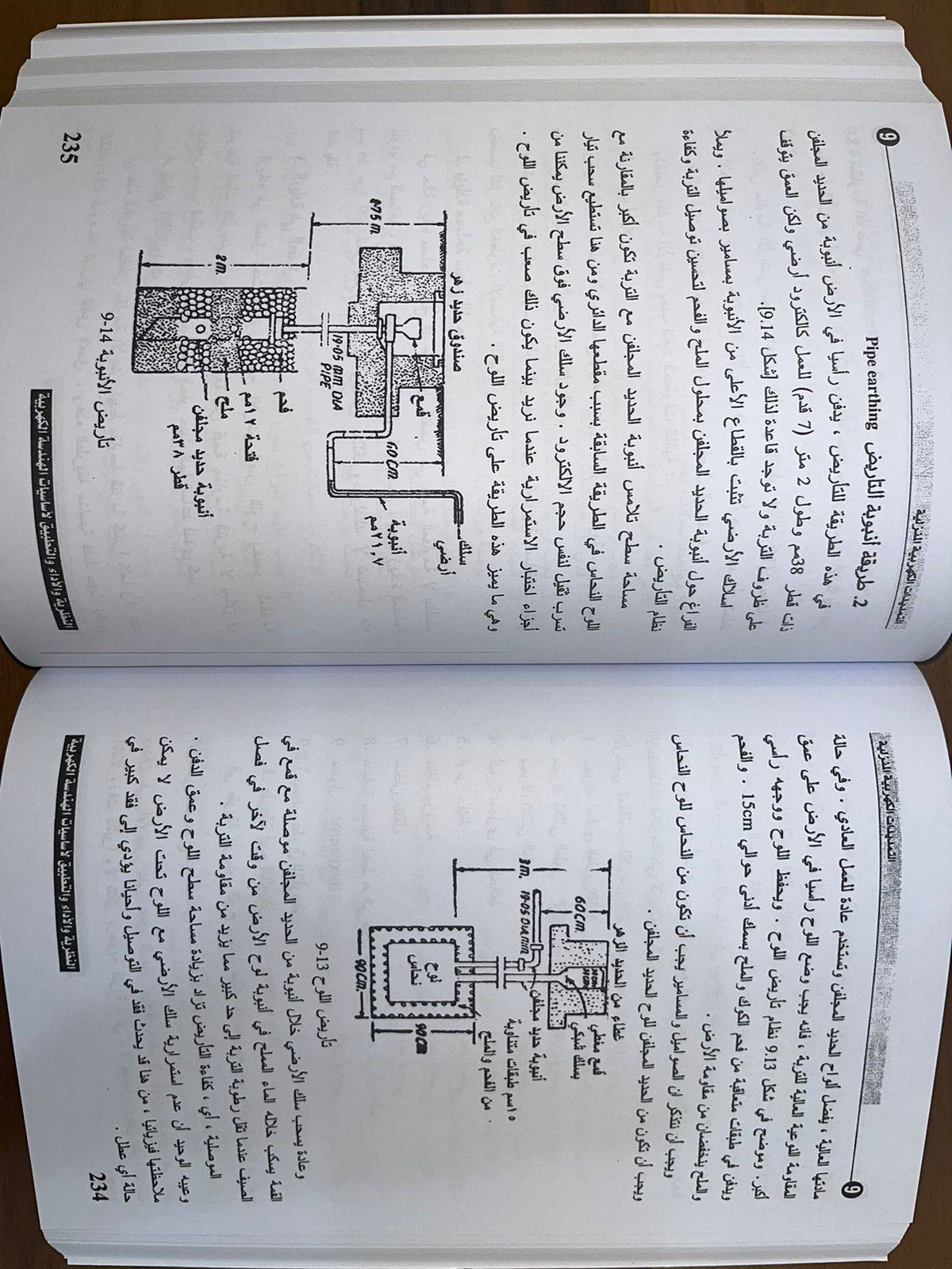                                         أساسیات الهندسة الکهربية  