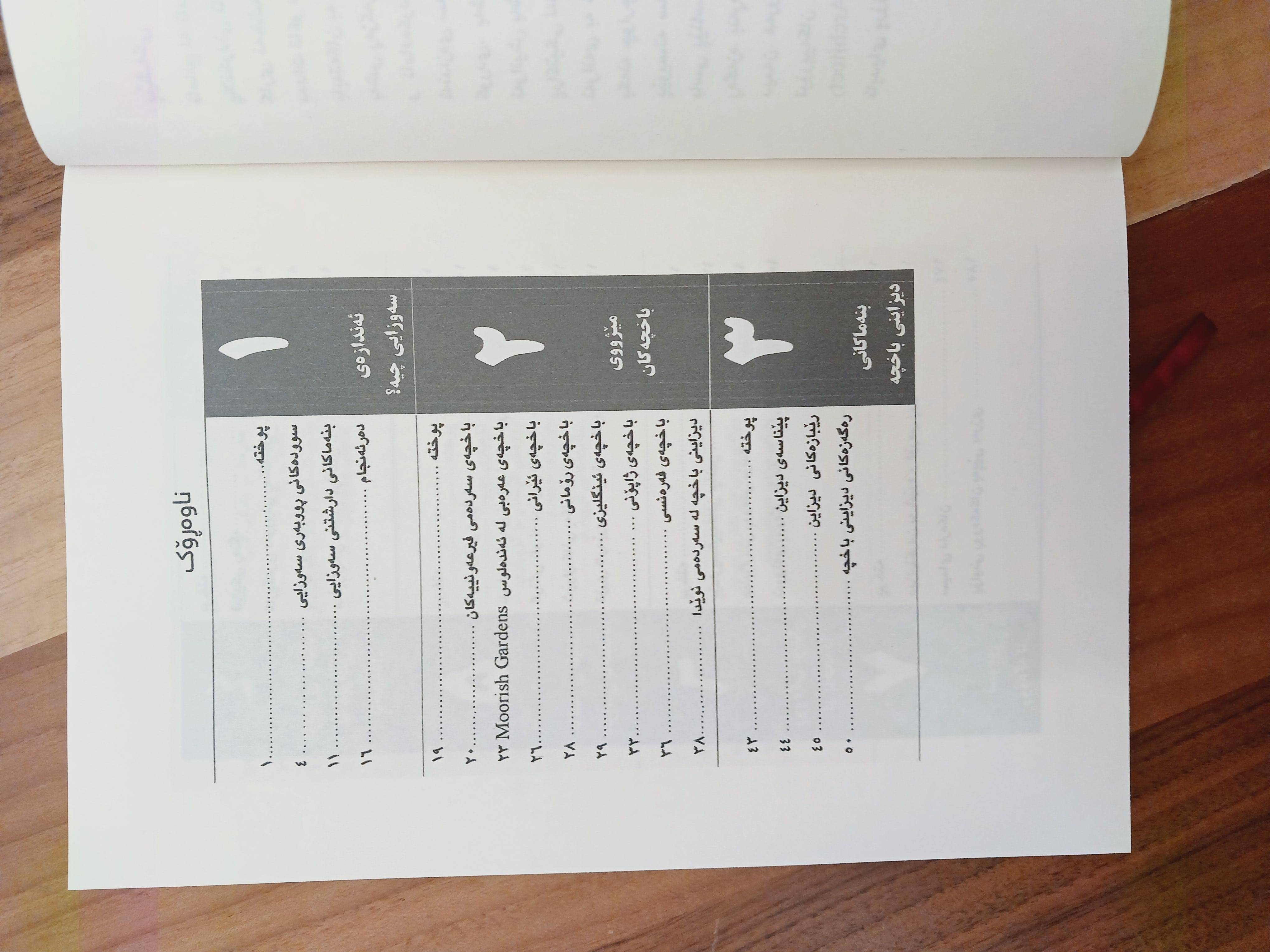                                         بنەماکانی ئەندازەی سەوزایی  