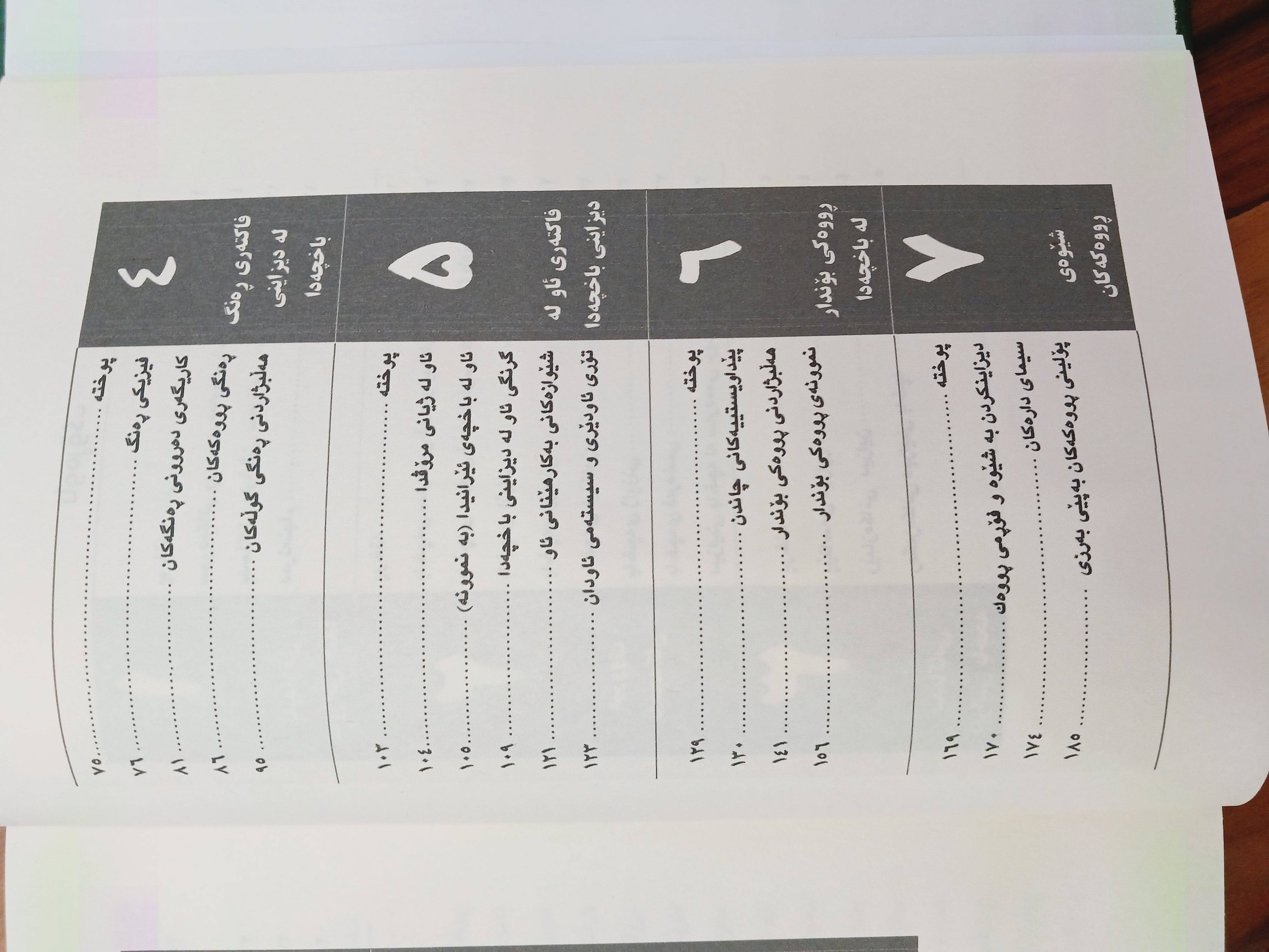                                         بنەماکانی ئەندازەی سەوزایی  