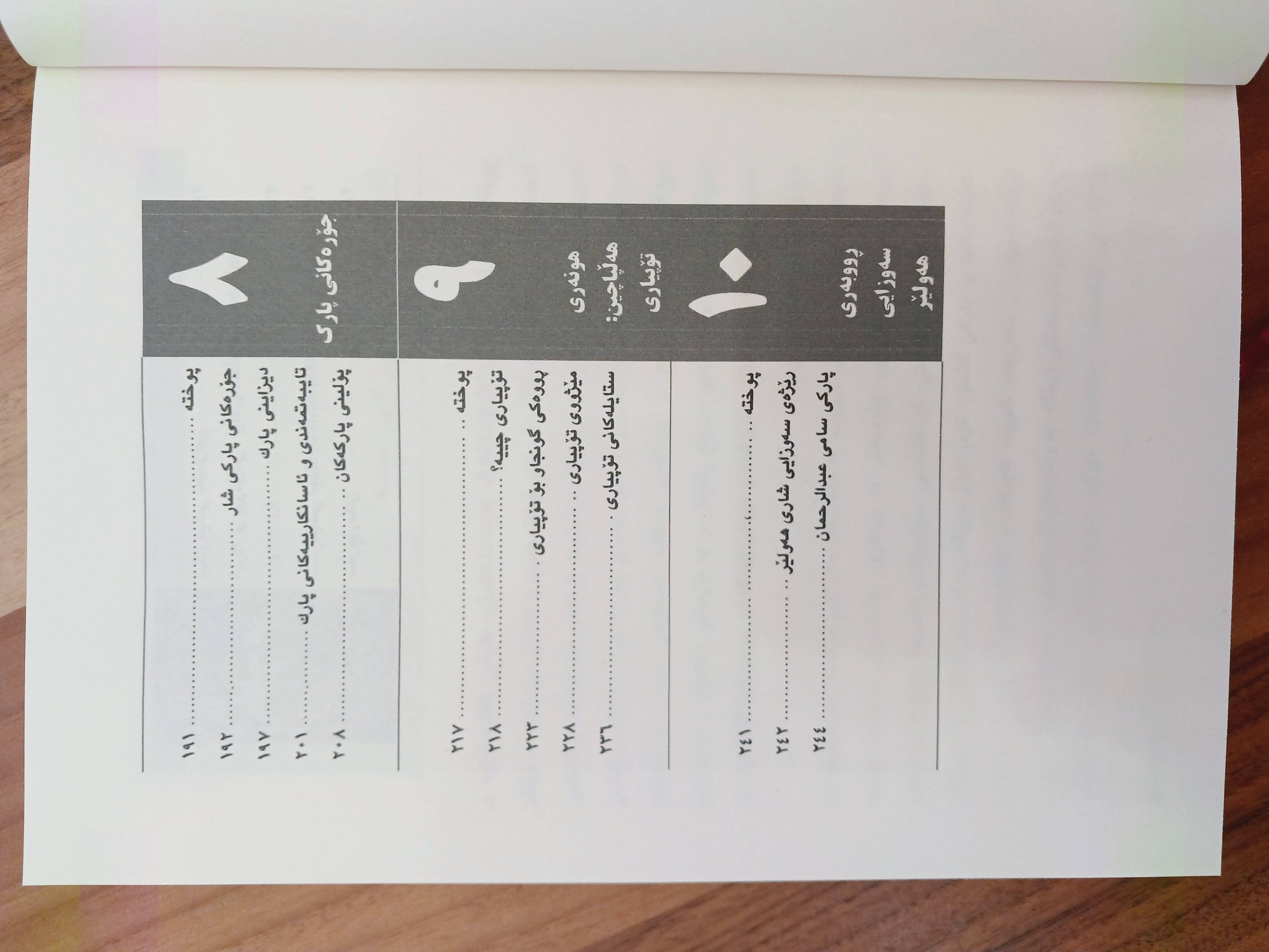                                         بنەماکانی ئەندازەی سەوزایی  