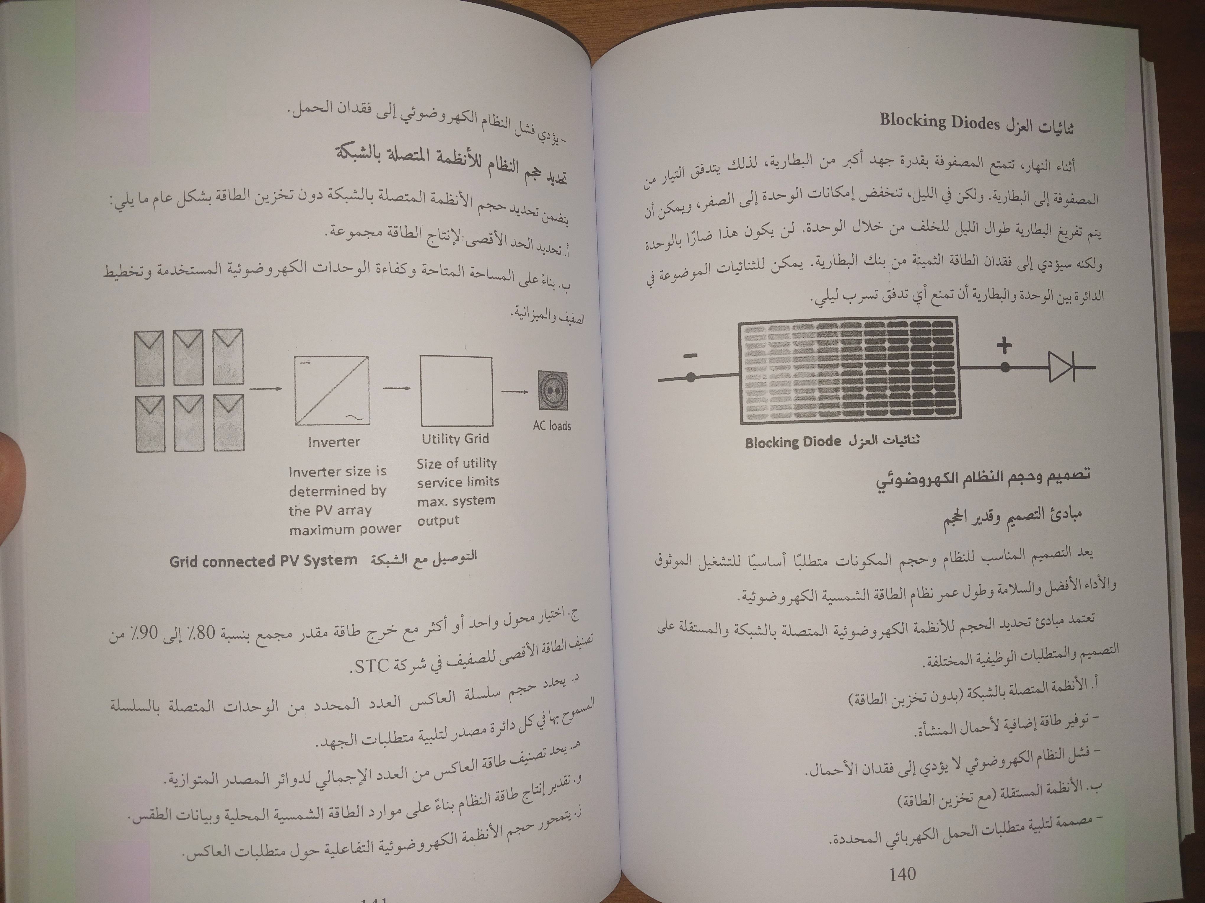                                         التقنيات الحديثة في الطاقة الشمسية 