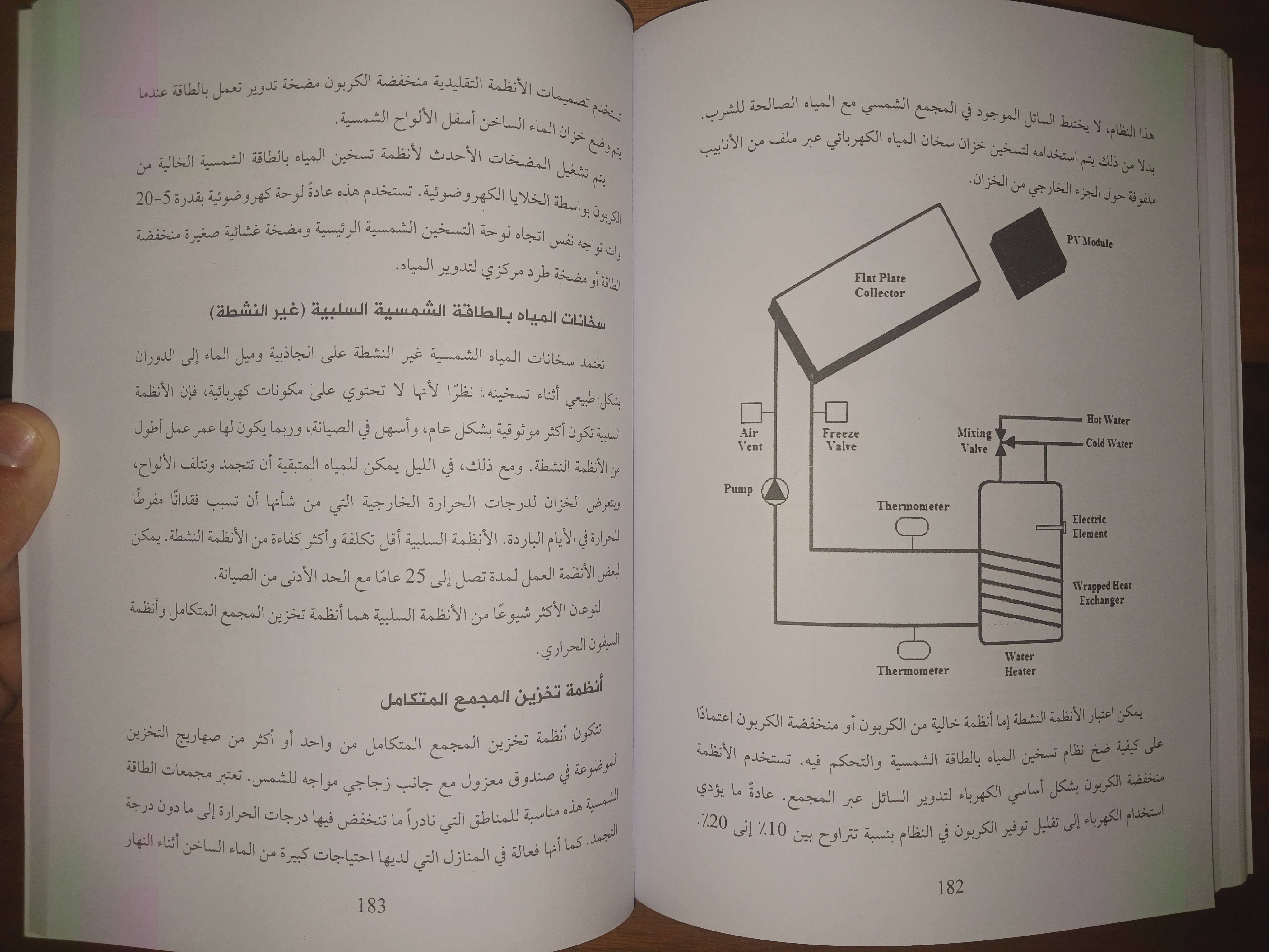                                         التقنيات الحديثة في الطاقة الشمسية 