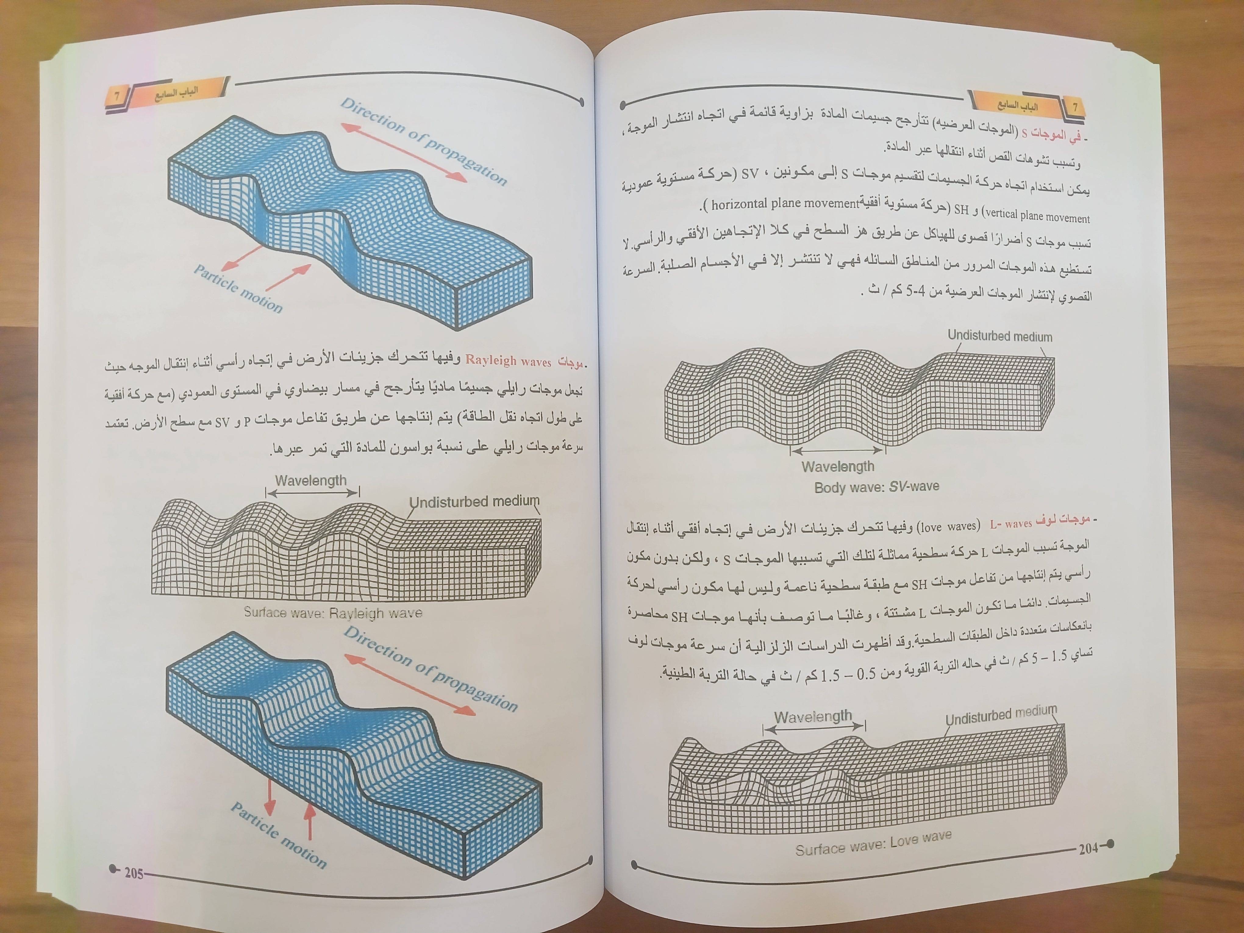                                         المبادئ الأساسية في تصميم وتنفيذ المباني العالية  