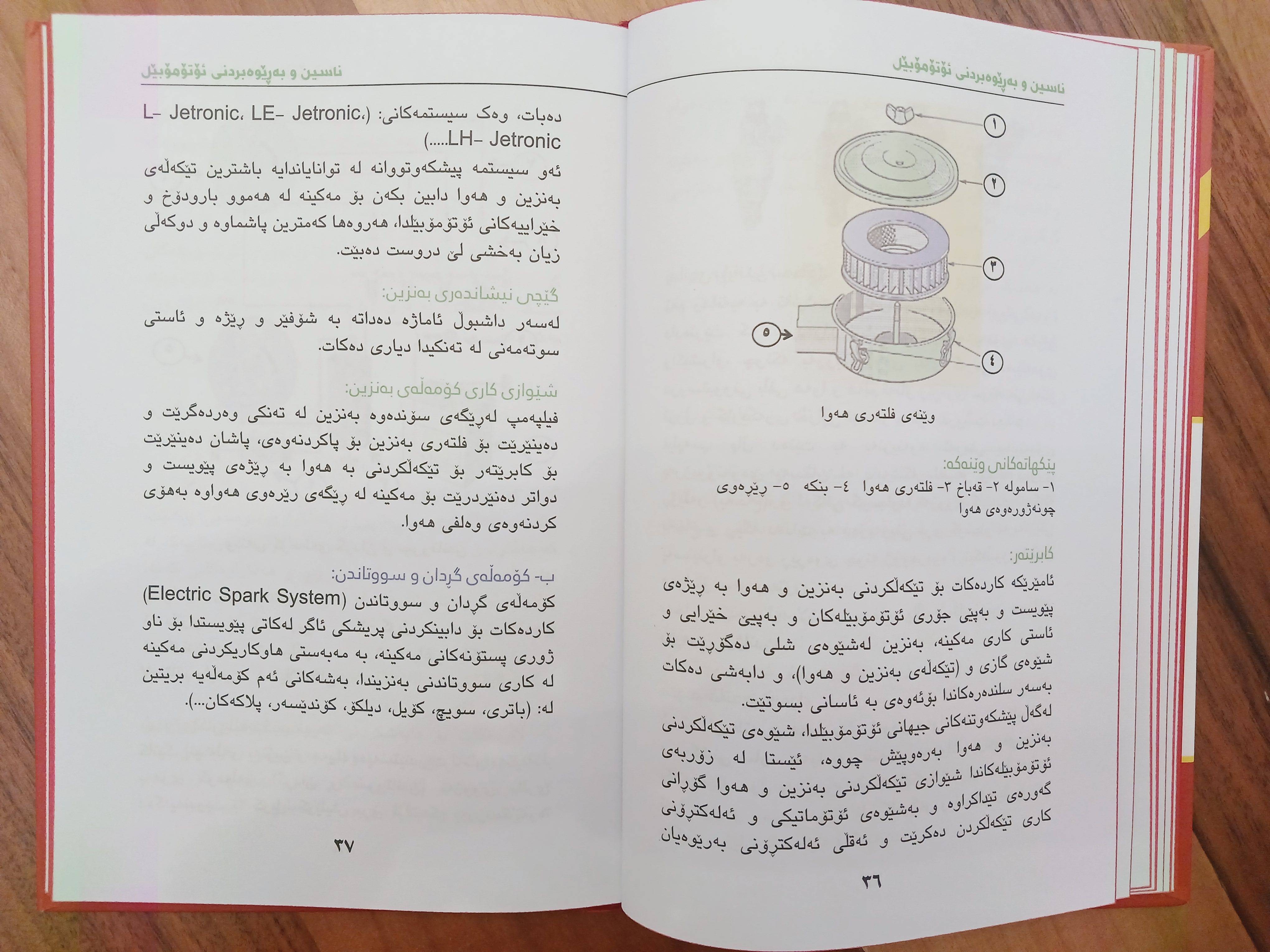                                         ناسین و بەڕێوەبردنی ئۆتۆمبێل  