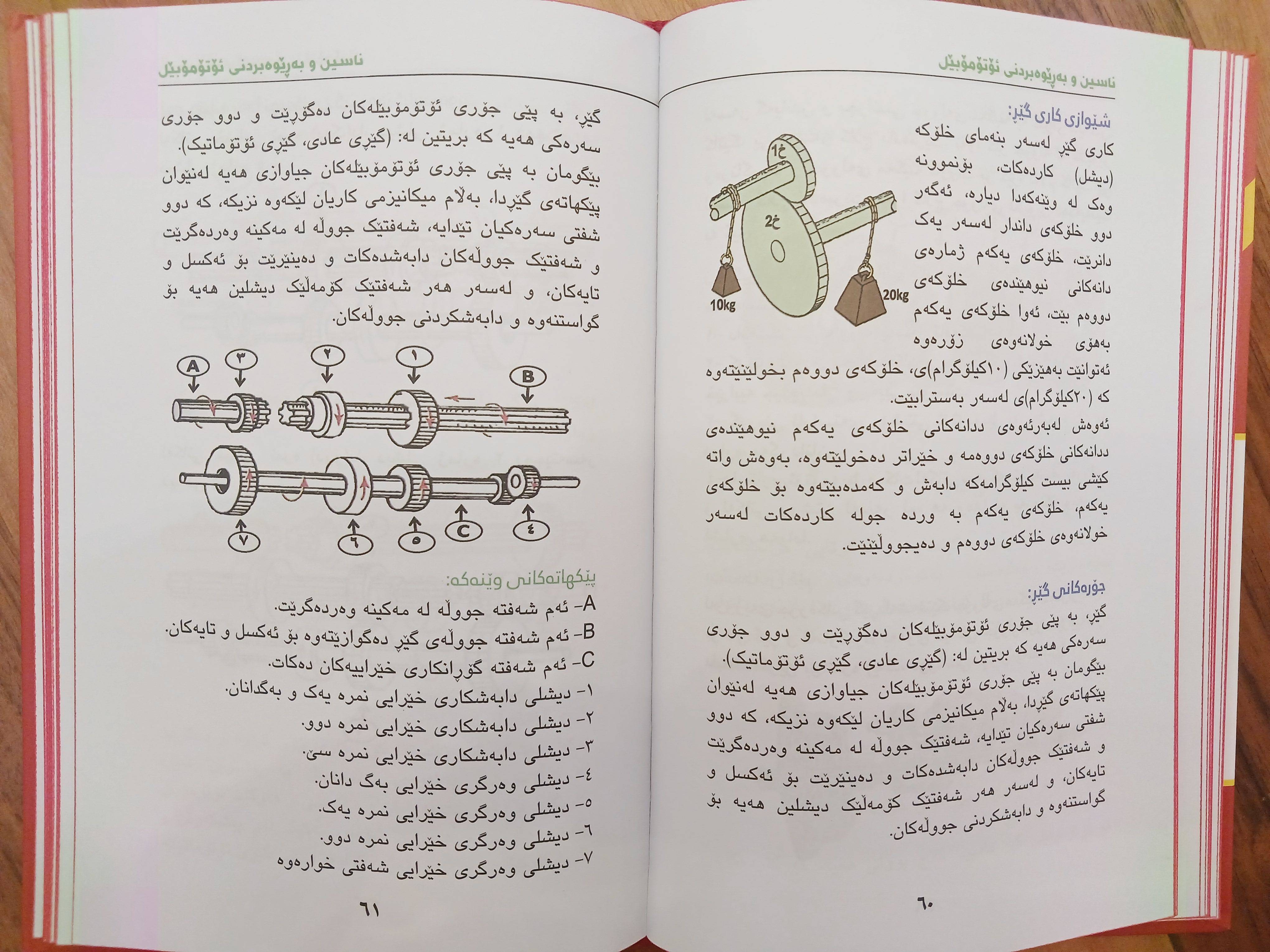                                         ناسین و بەڕێوەبردنی ئۆتۆمبێل  