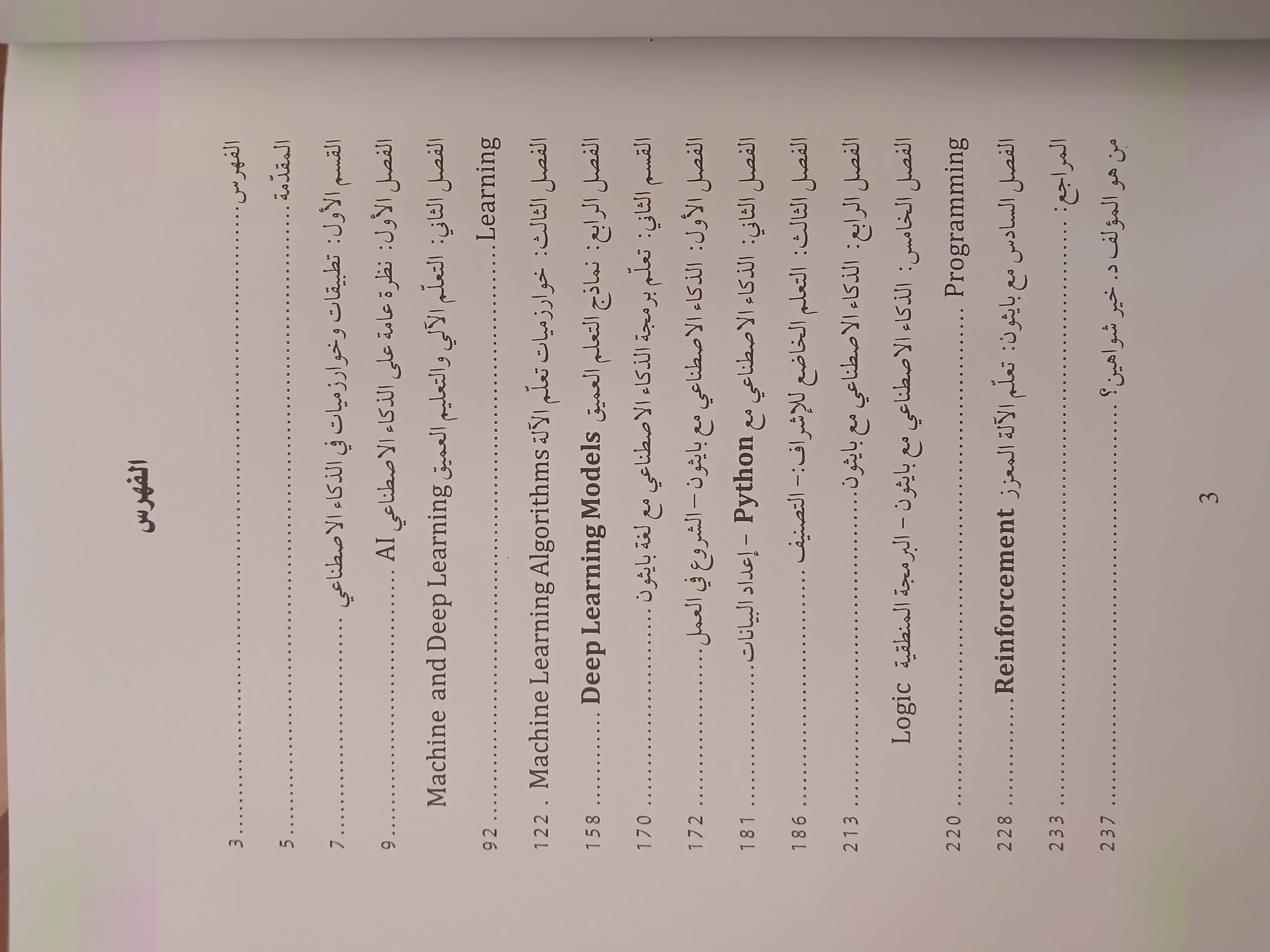                                         الذکاء الاصطناعي  