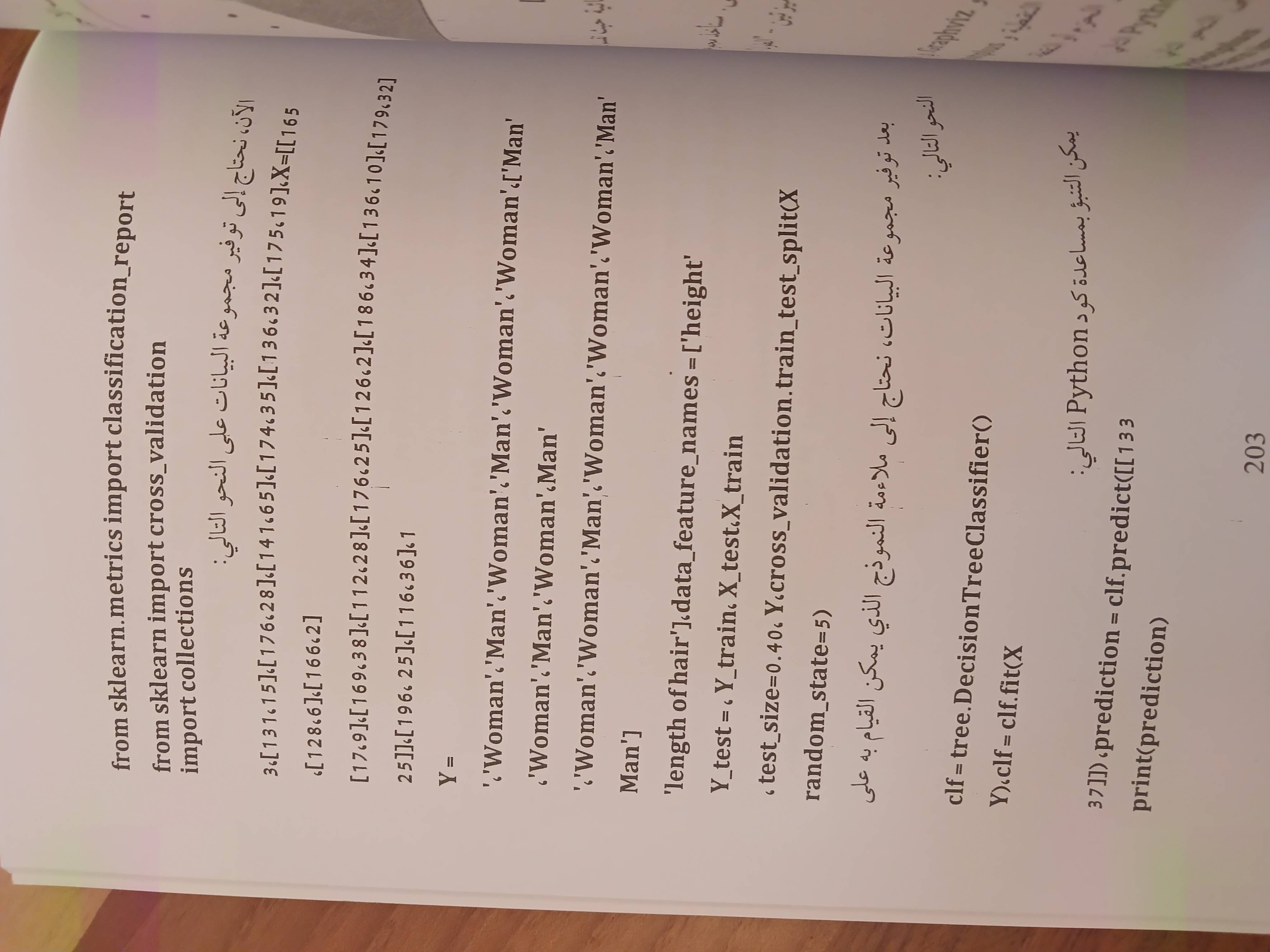                                         الذکاء الاصطناعي  
