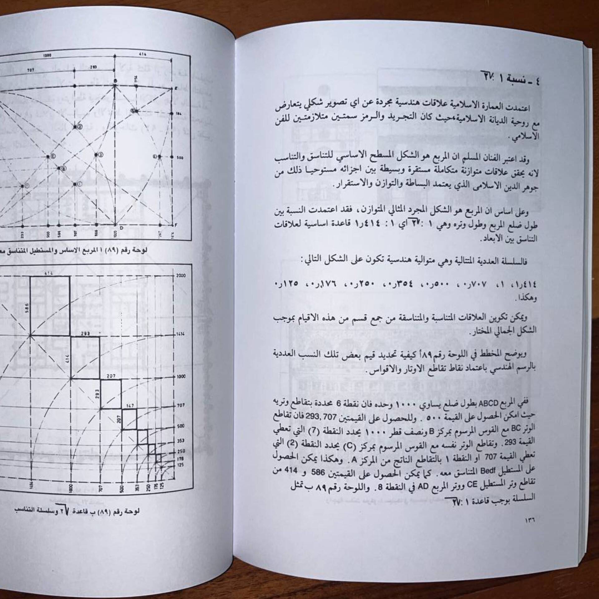 مبادئ في الفن و العمارة