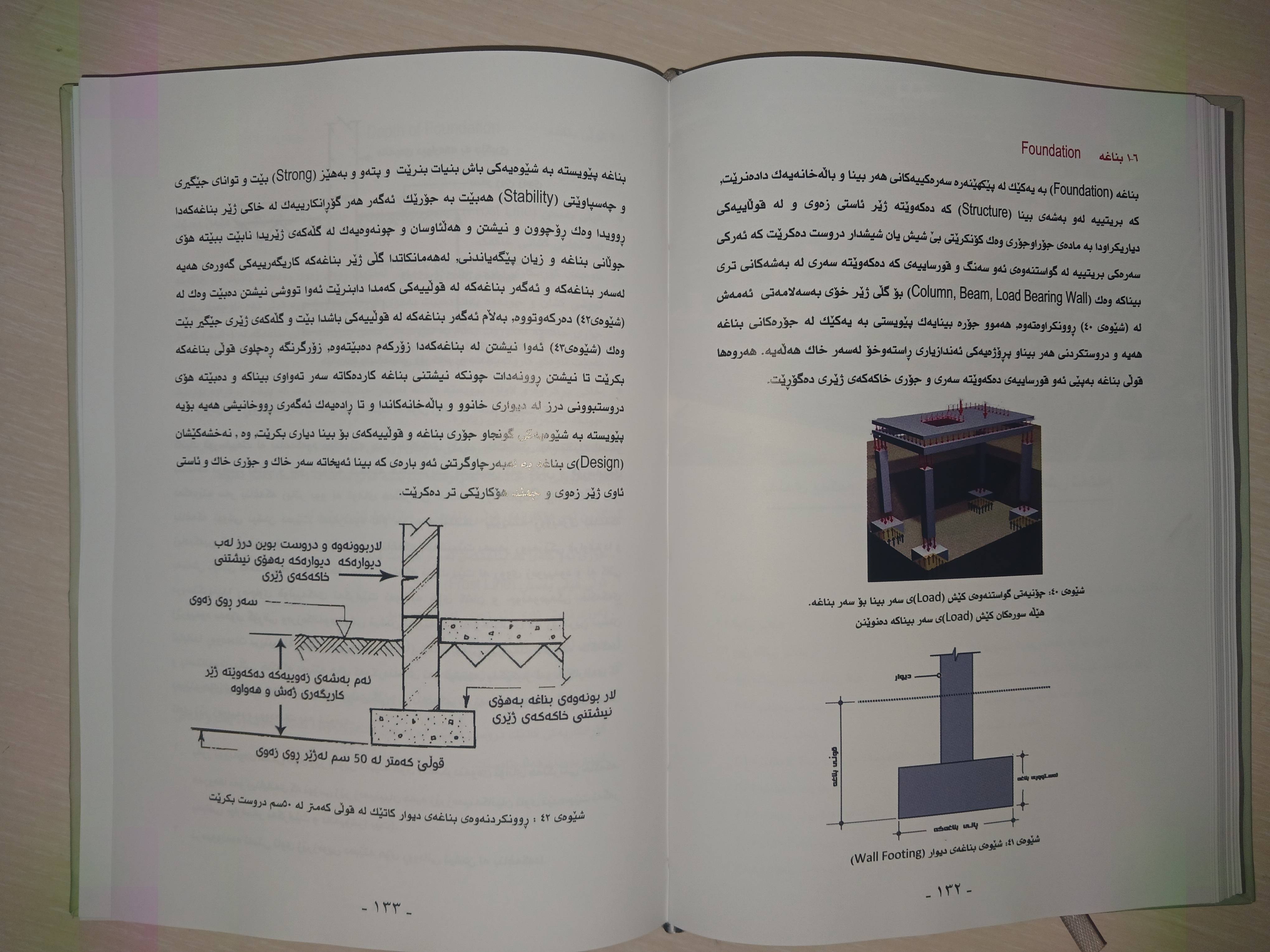 ئەرکەکانی ئەندازیاری شارستانی لە بنیاتنانی بینا دا 