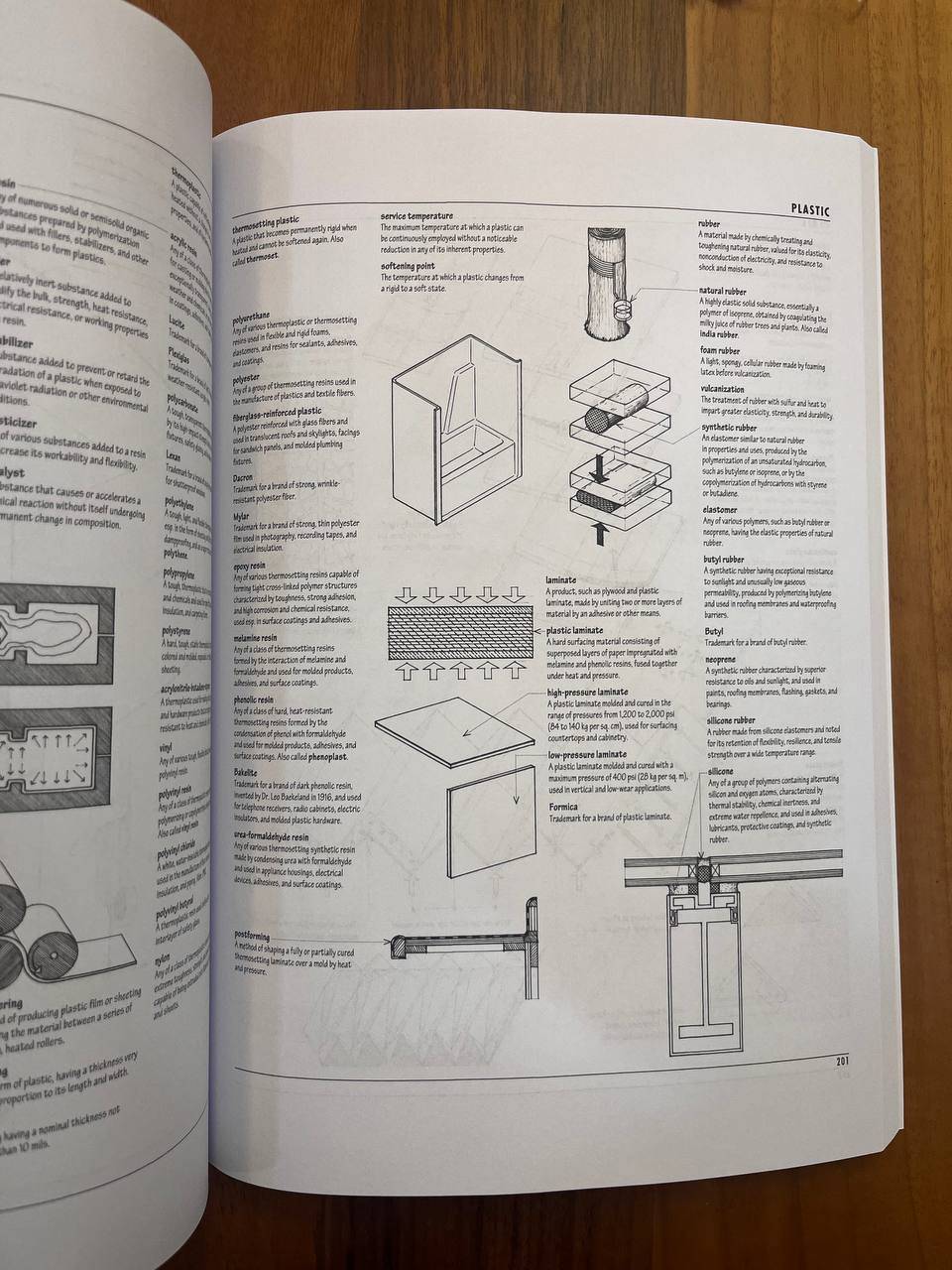 A Visually Dictionary of Architecture 