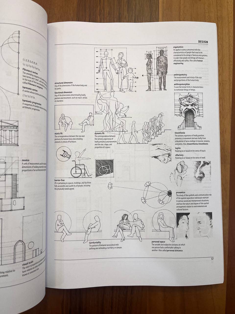 A Visually Dictionary of Architecture 