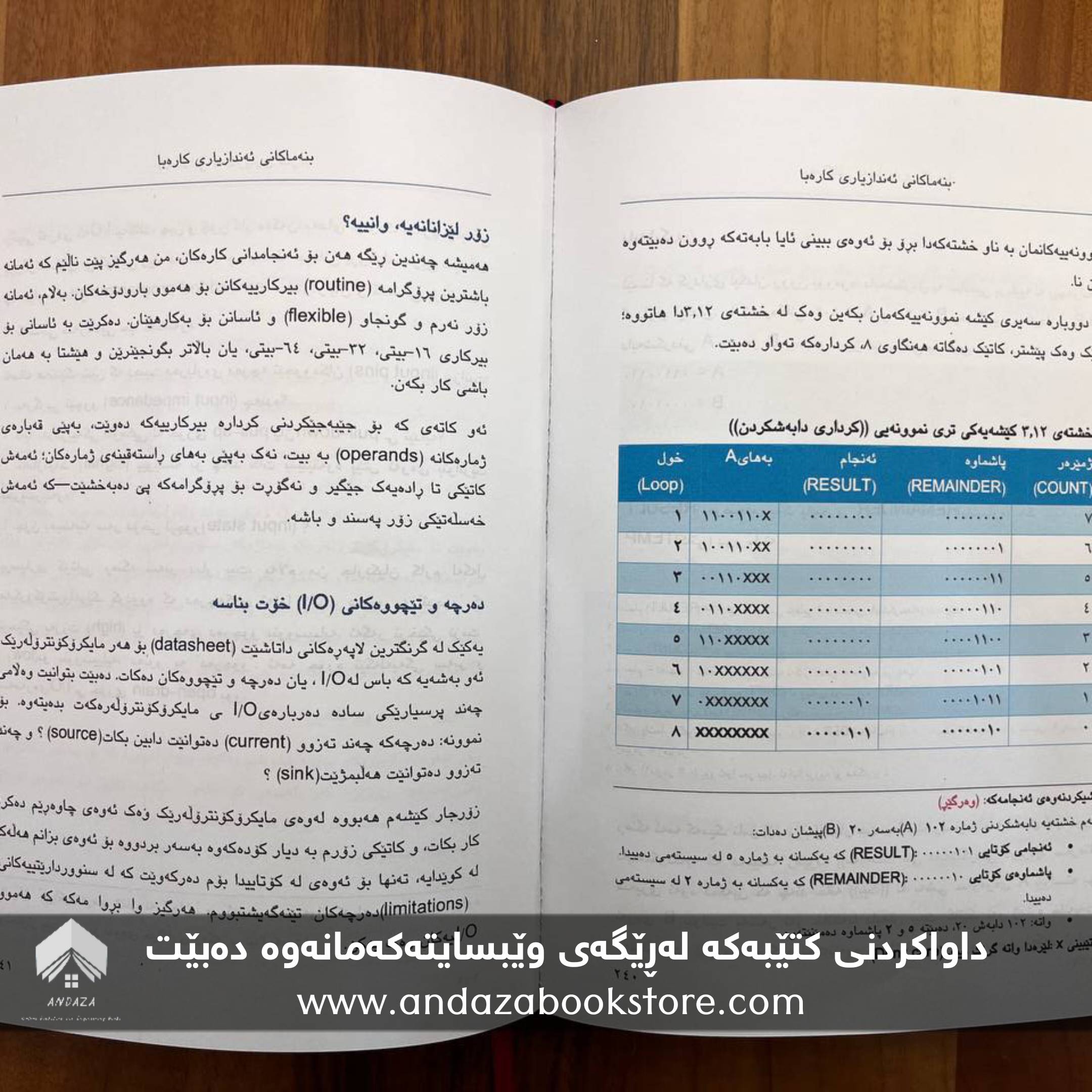 بنەماکانی ئەندازیاری کارەبا