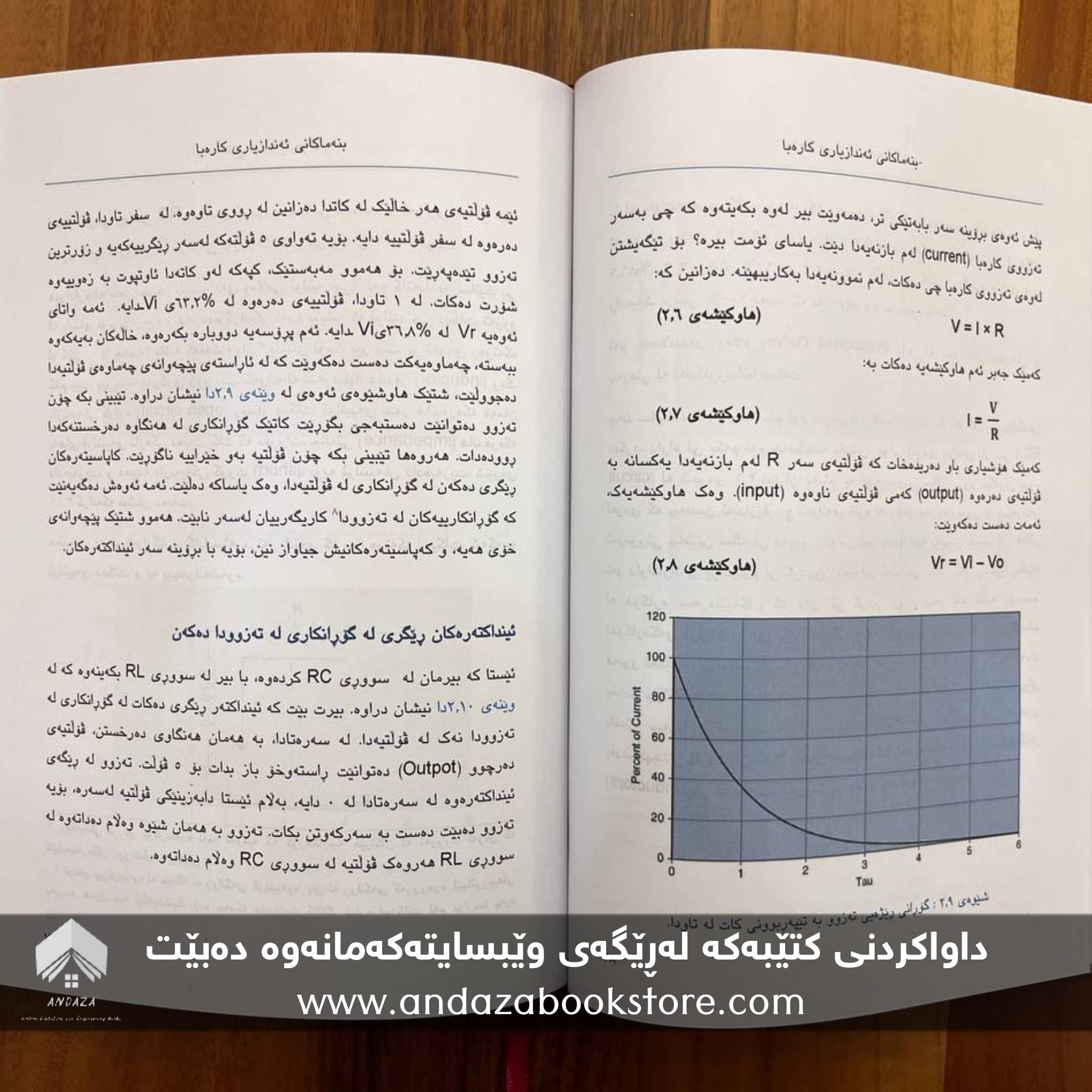 بنەماکانی ئەندازیاری کارەبا
