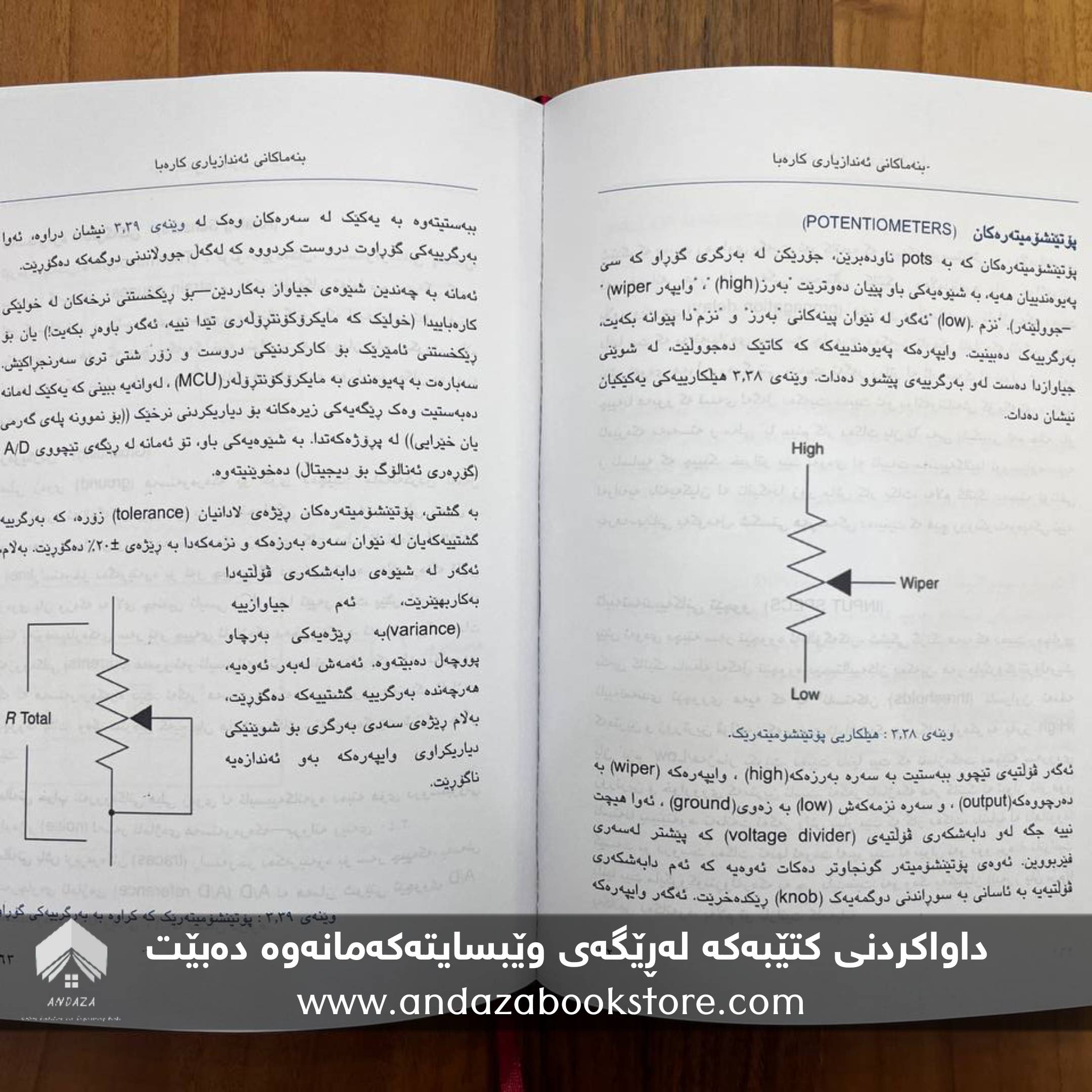 بنەماکانی ئەندازیاری کارەبا