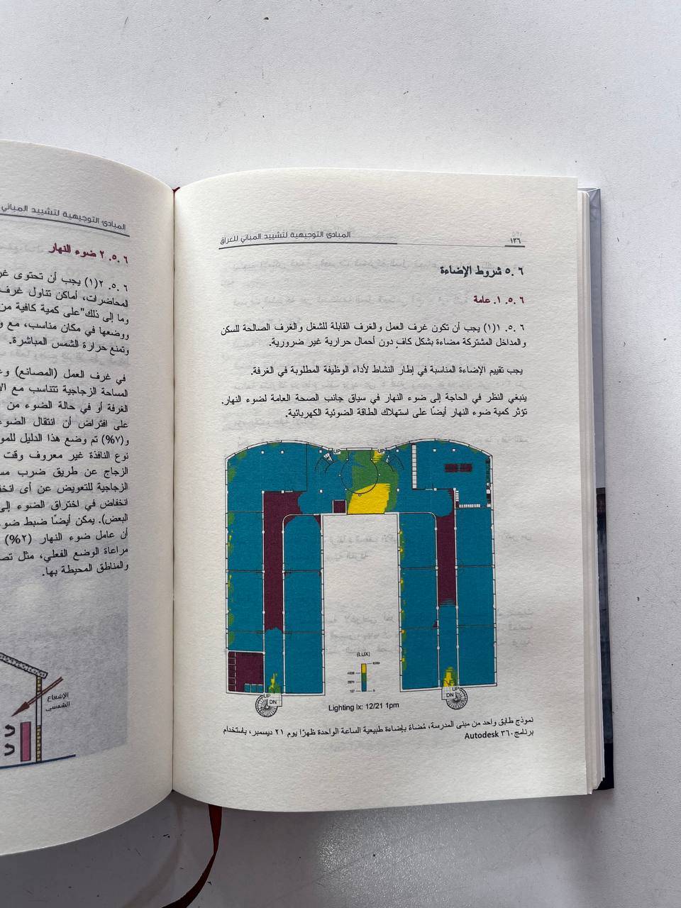 المبادئ التوجيهية التشیيد المباني في العراق