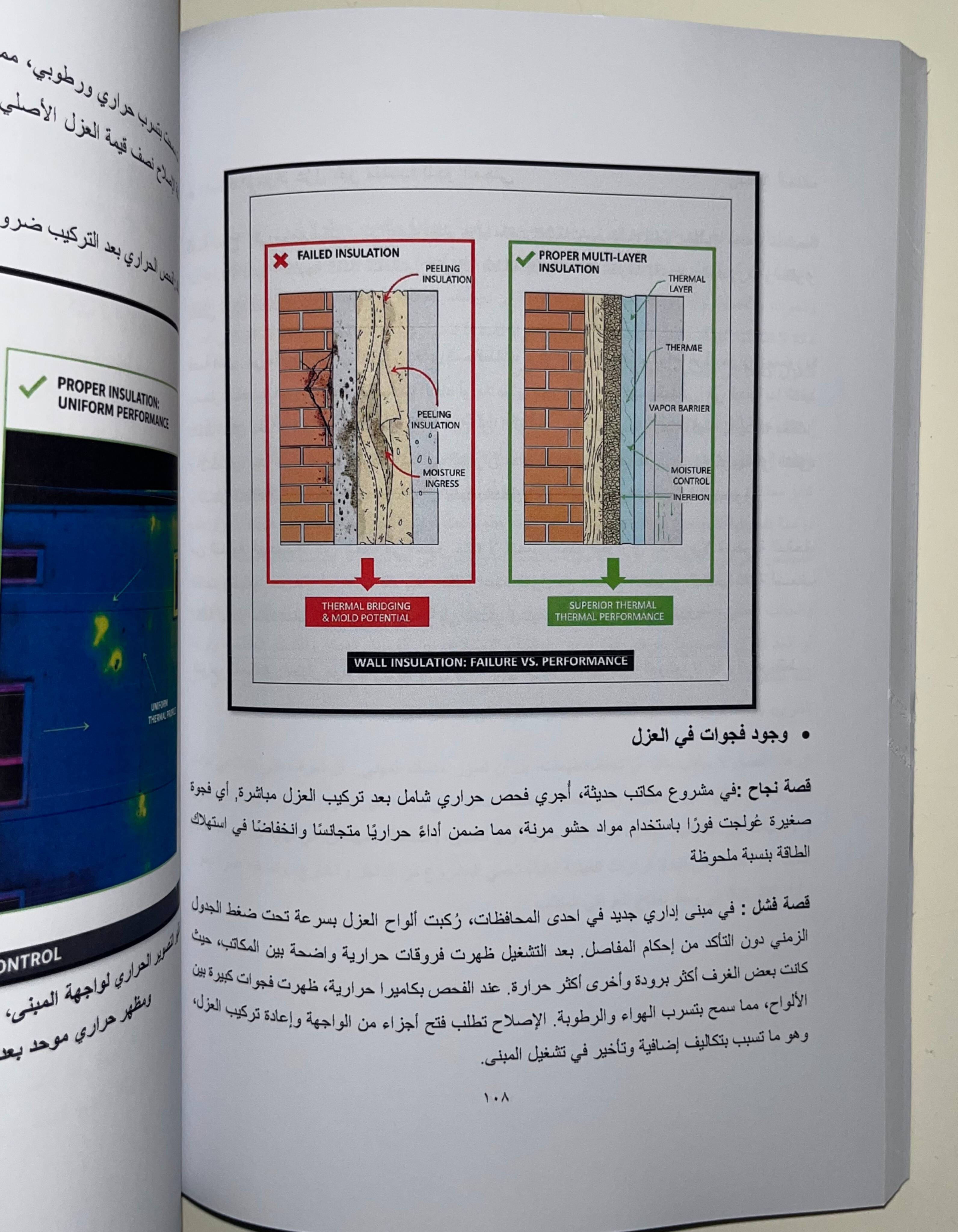 مشكلات المواقع الهندسية في العراق