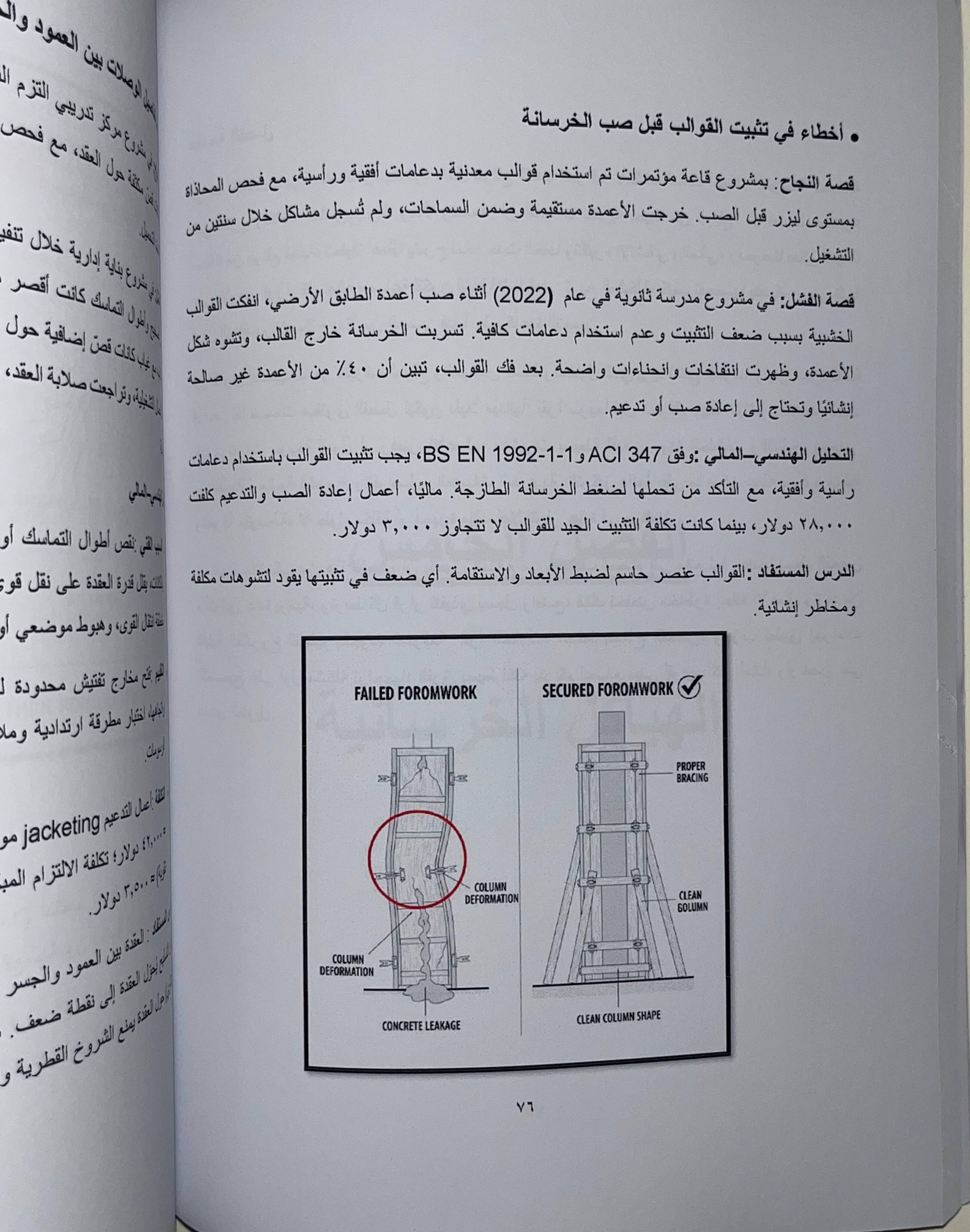 مشكلات المواقع الهندسية في العراق