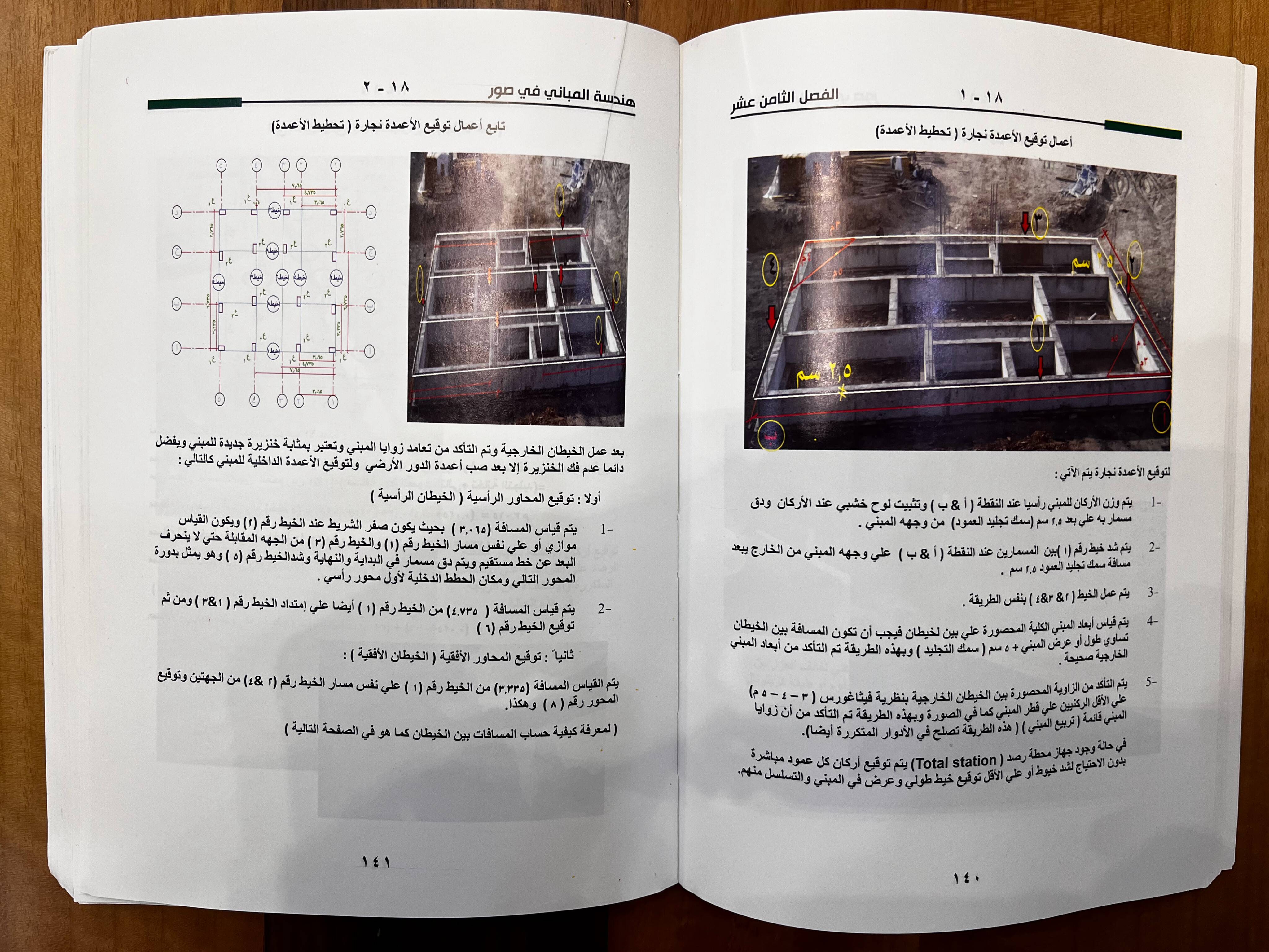 هندسة المباني في صور - الجزء الثالث