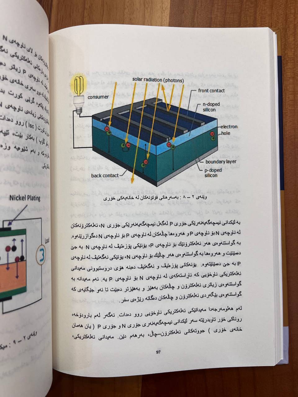 وێستگەکانی فۆتۆڤۆڵتائیکی بەرهەمهێنانی کارەبا لە وزەی خۆر 