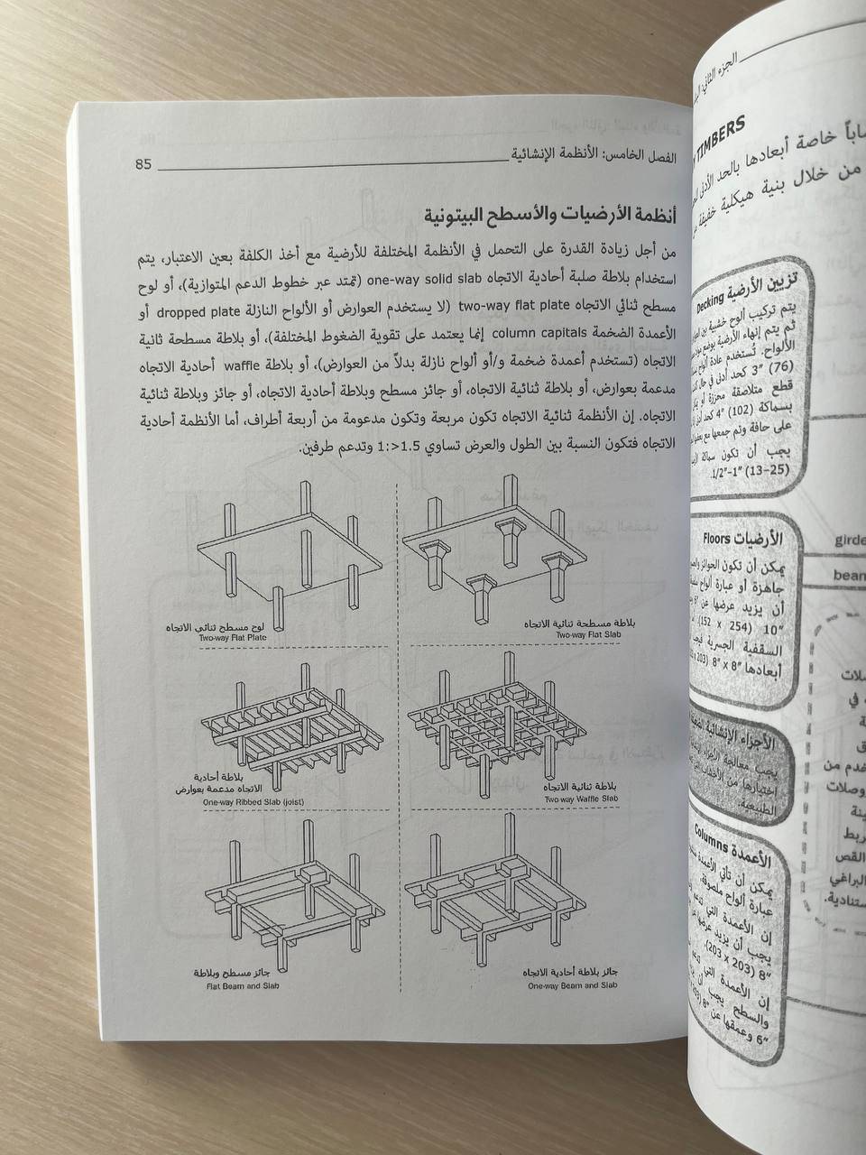 المواصفات المعمارية
