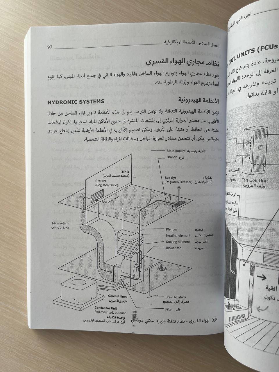 المواصفات المعمارية