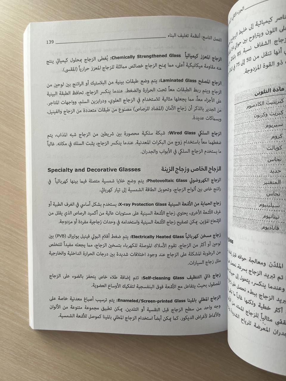 المواصفات المعمارية