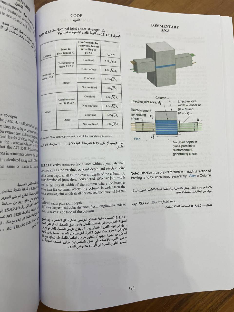 ACI318 M19 مترجم للعربية 