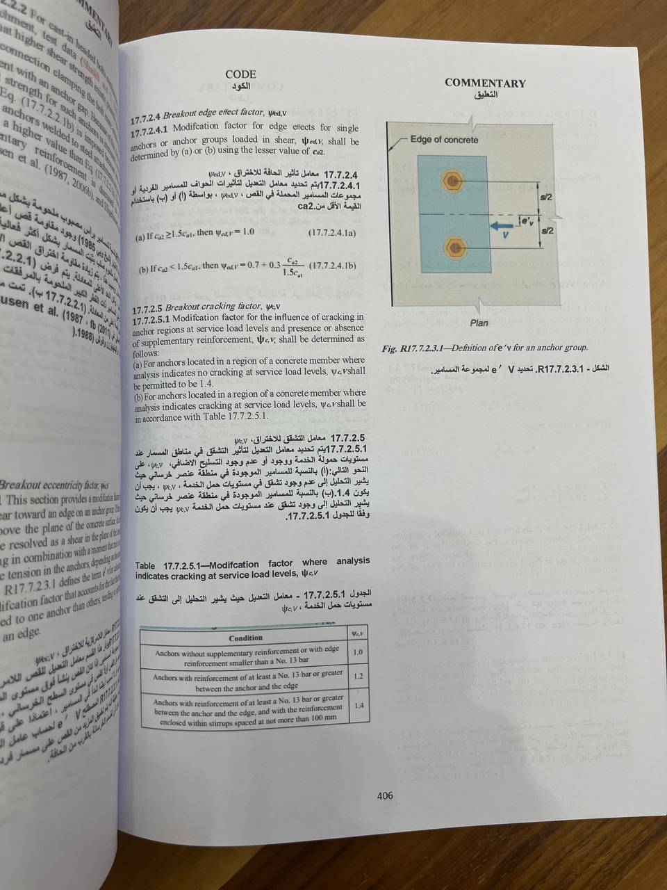 ACI318 M19 مترجم للعربية 