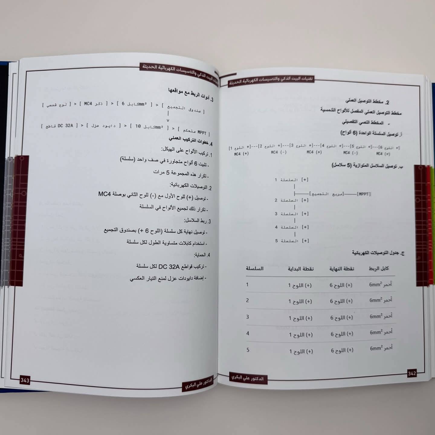 المختصر المفيد في تقنيات البيت الذكي والتأسيسات الكهربائية الحديثة