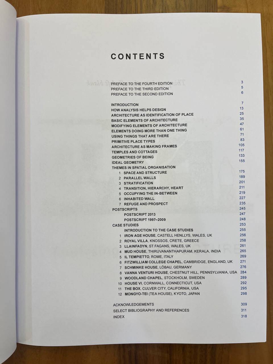 Analysing Architecture