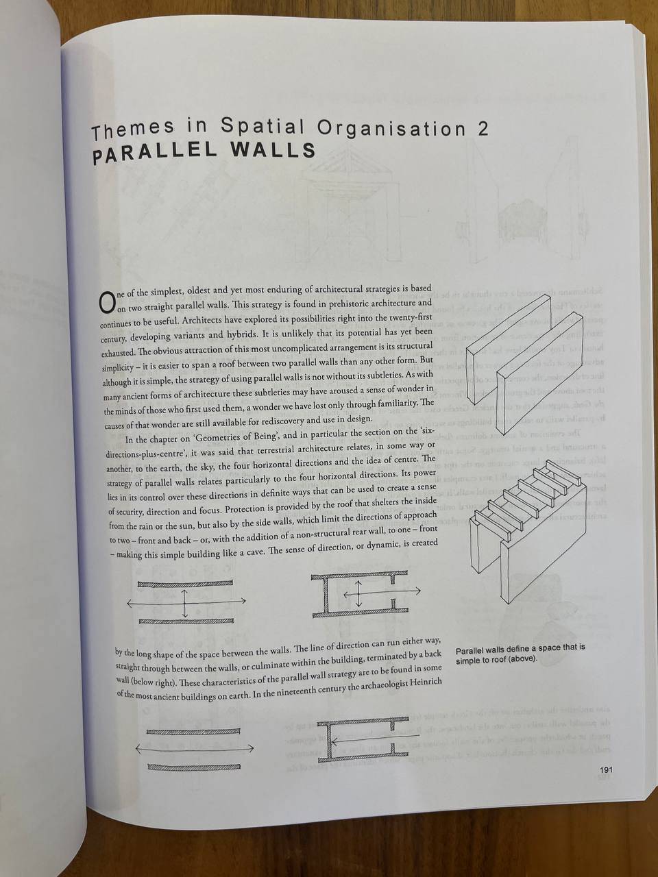 Analysing Architecture