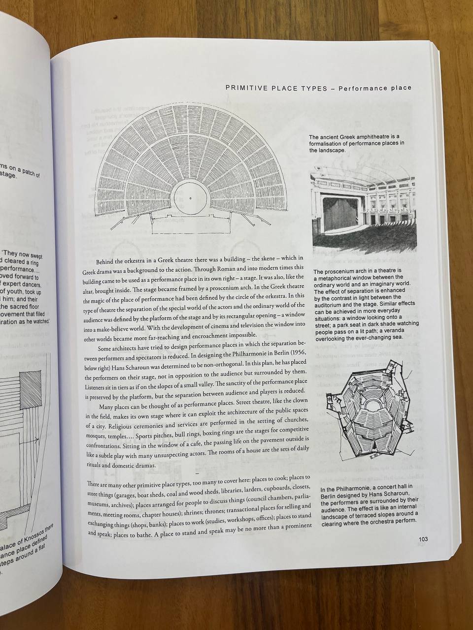 Analysing Architecture
