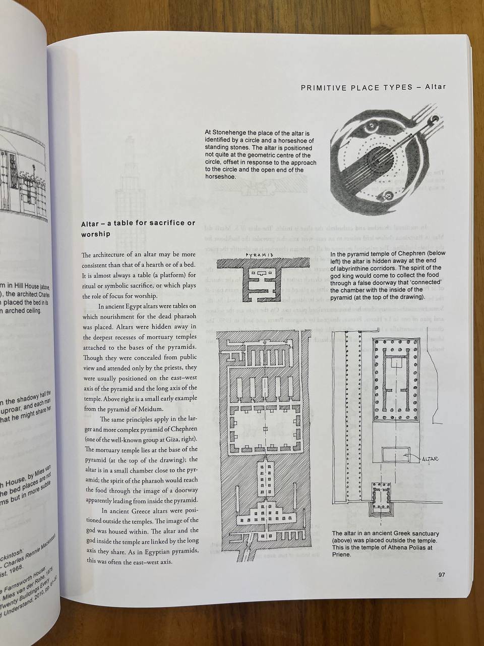 Analysing Architecture