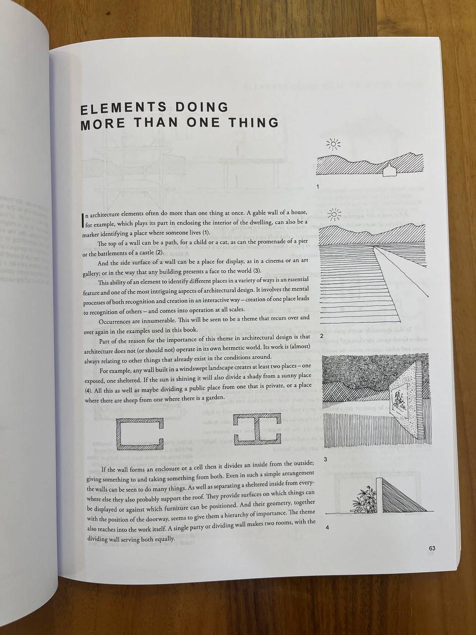 Analysing Architecture